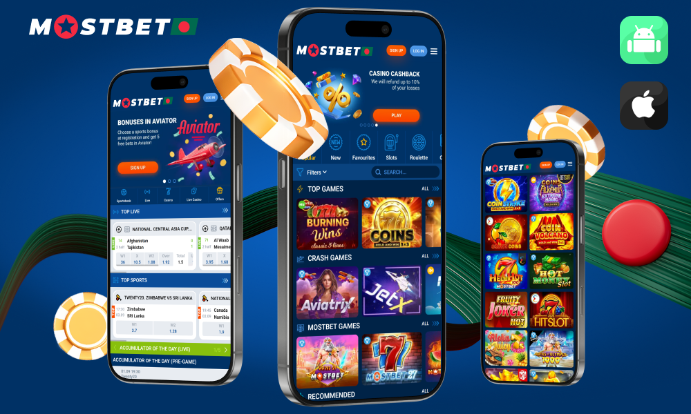 Обзор Mostbet: регистрация, ставки, азартные игры